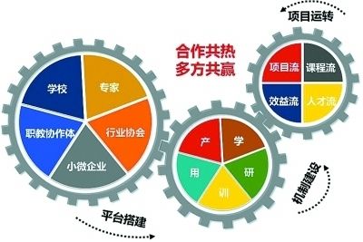 金属材料与热处理中等职业教育教材